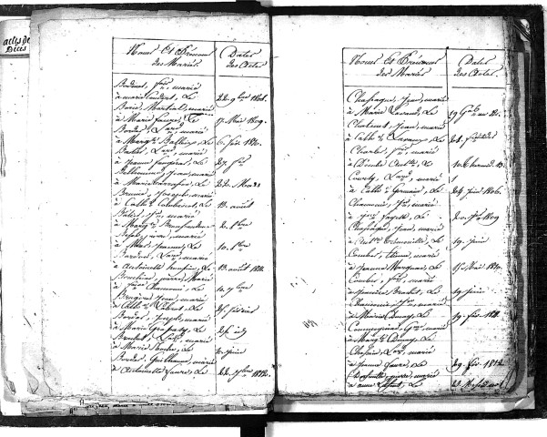 Tables décennales des mariages (1803-1812)