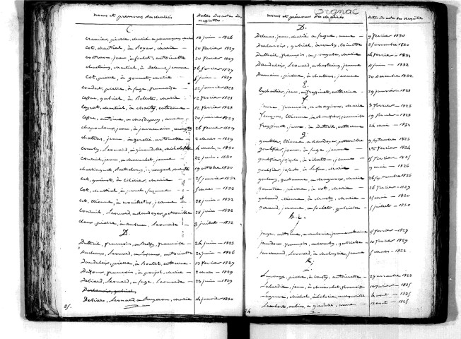 Tables décennales des mariages (1823-1832)