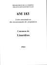 1921