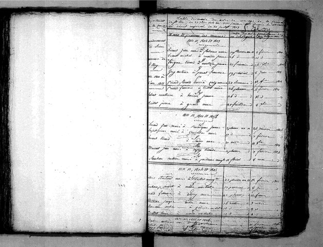 Tables décennales des mariages (1803-1812)
