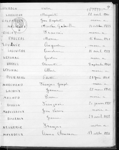 Tables décennales des mariages (1933-1942)