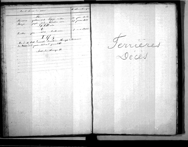 Tables décennales des mariages (1833-1842)