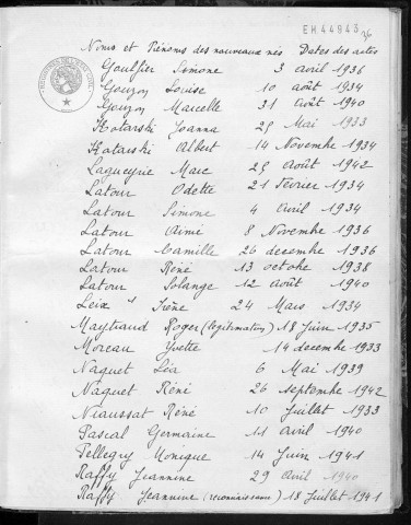 Tables décennales des naissances (1933-1942)