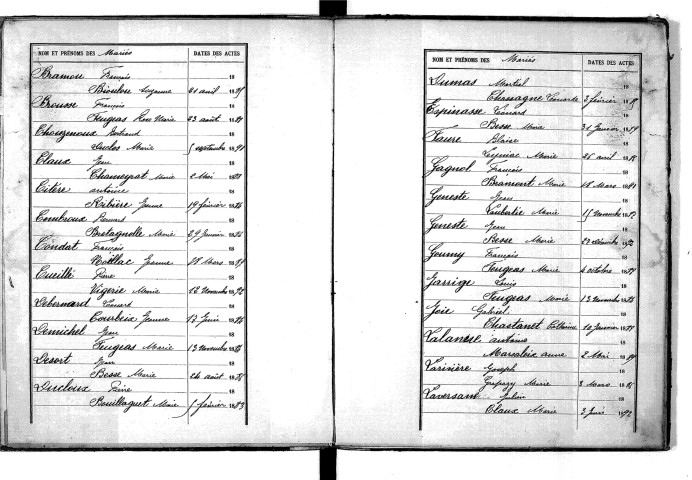 Tables décennales des mariages (1883-1892)