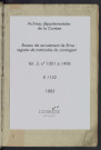 Classe 1883 : matricules 1001 à 1496.