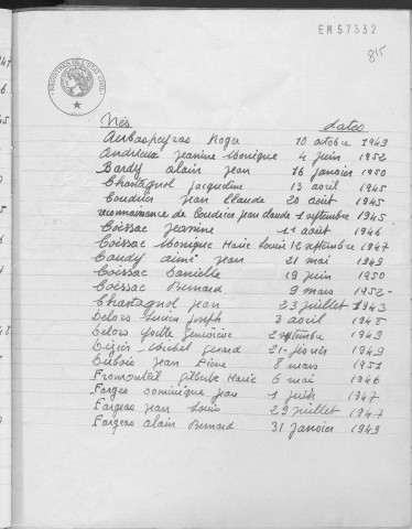 Tables décennales des naissances (1943-1952)