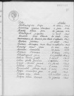 Tables décennales des naissances (1943-1952)