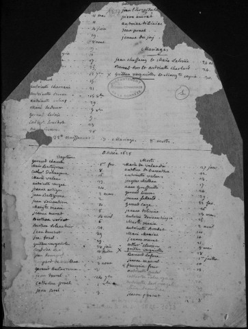 Tables des baptêmes, mariages, sépultures (1627-1793)