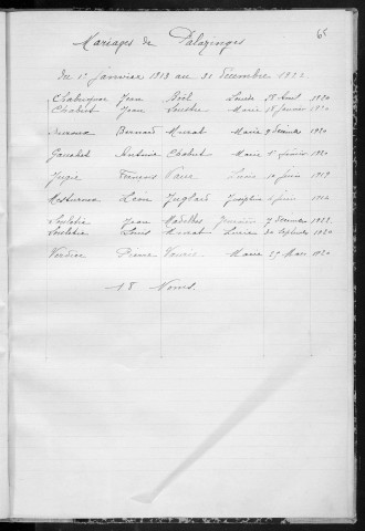 Tables décennales des mariages (1913-1922)