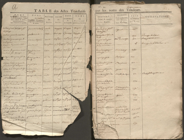 1785-1786