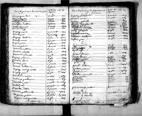 Tables décennales des naissances (1823-1832)