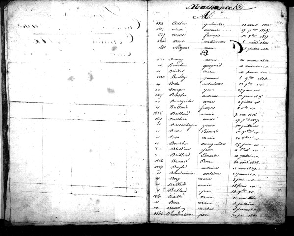 Tables décennales des naissances (1833-1842)