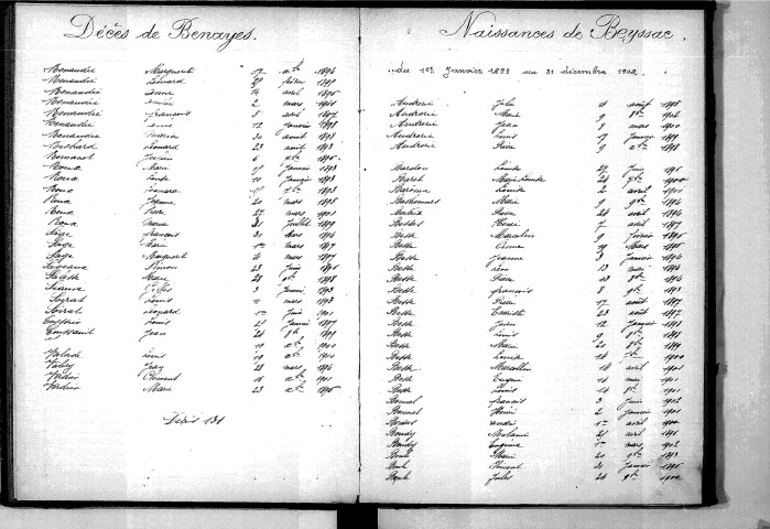 Tables décennales des décès (1893-1902)