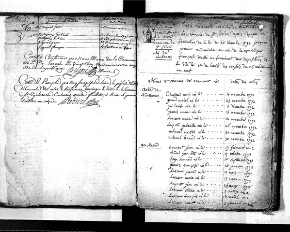 Tables décennales des naissances (1792-1802)