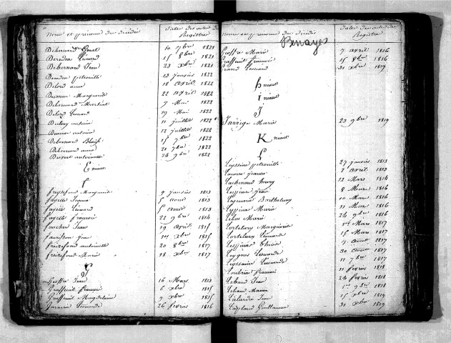 Tables décennales des décès (1813-1822)