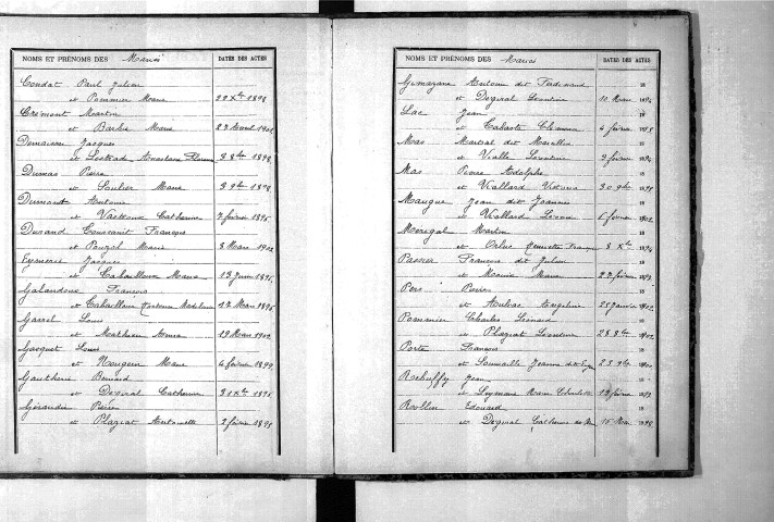 Tables décennales des mariages (1893-1902)