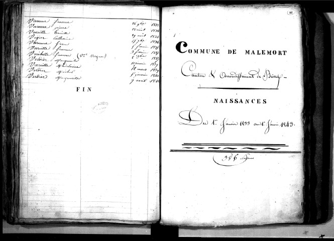Tables décennales des décès (1833-1842)