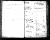 Tables décennales des décès (1813-1822)