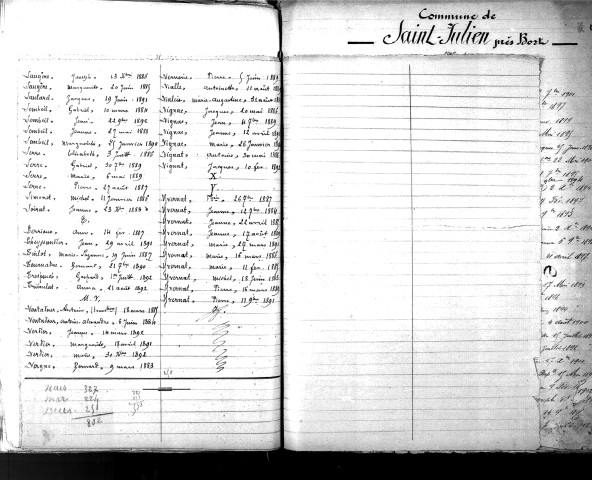 Tables décennales des décès (1883-1892)