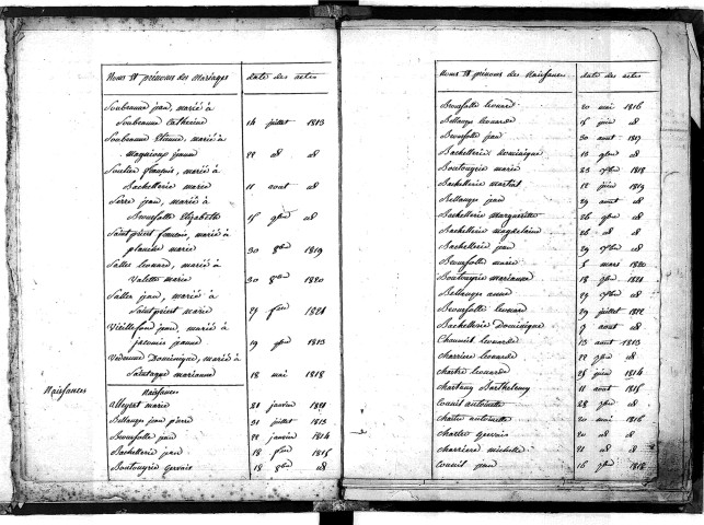 Tables décennales des mariages (1813-1822)