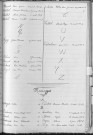 Tables décennales des mariages (1923-1932)