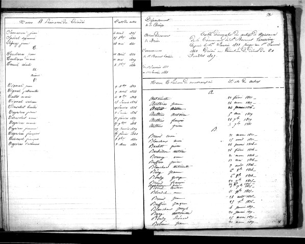 Tables décennales des décès (1833-1842)