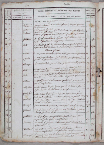 Répertoire chronologique : 1 janvier 1811-31 novembre 1847