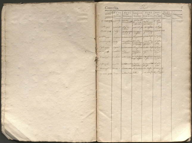 1762-1791
