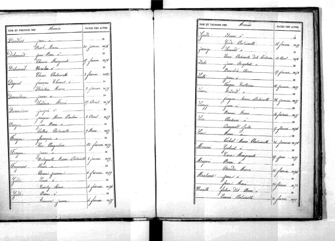 Tables décennales des mariages (1873-1882)