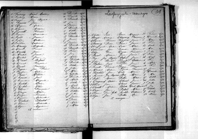 Tables décennales des naissances (1863-1872)