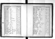 Tables décennales des décès (1883-1892)