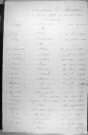Tables décennales des naissances (1853-1862)