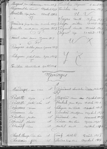 Tables décennales des mariages (1923-1932)
