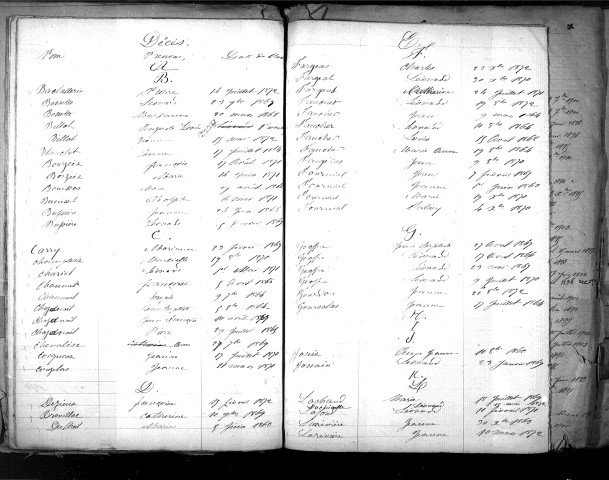 Tables décennales des décès (1863-1872)