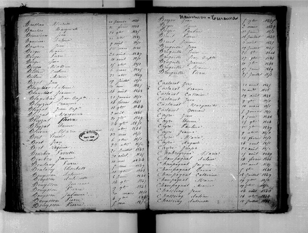 Tables décennales des naissances (1843-1852)