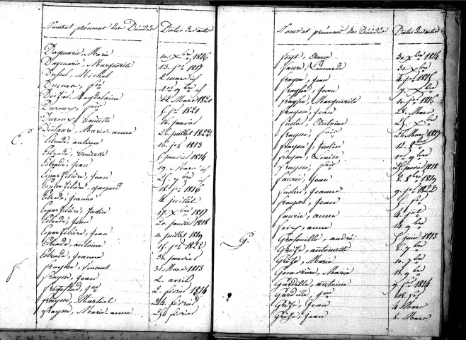 Tables décennales des décès (1813-1822)