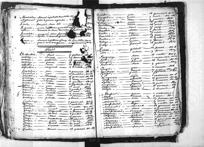 Tables décennales des décès (1803-1812)