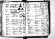 Tables décennales des décès (1803-1812)