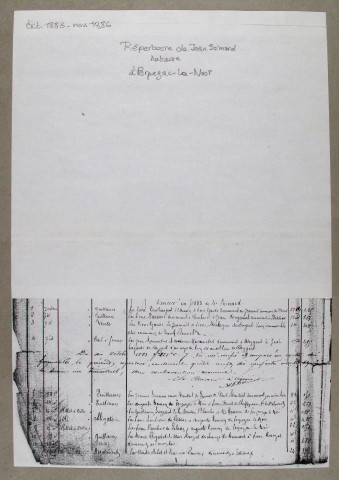 Répertoire chronologique : 7 octobre 1883-9 janvier 1886
