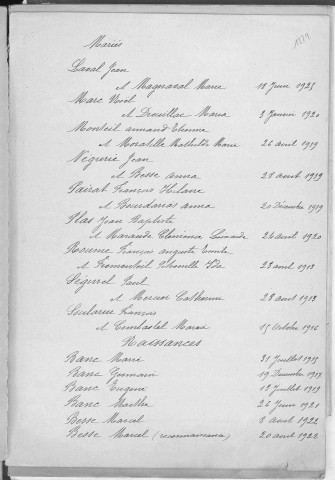 Tables décennales des mariages (1913-1922)