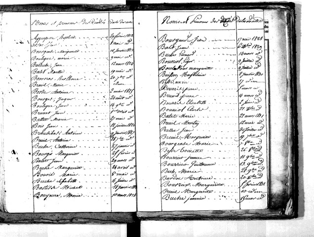 Tables décennales des décès (1823-1832)