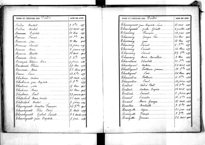 Tables décennales des décès (1893-1902)