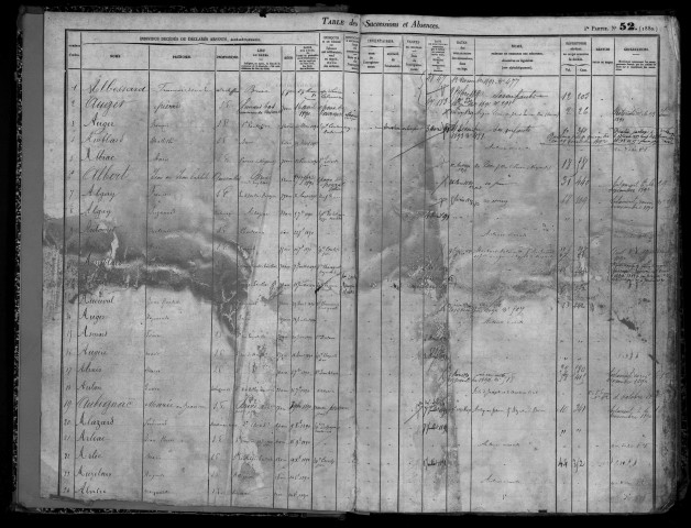 1890-1893