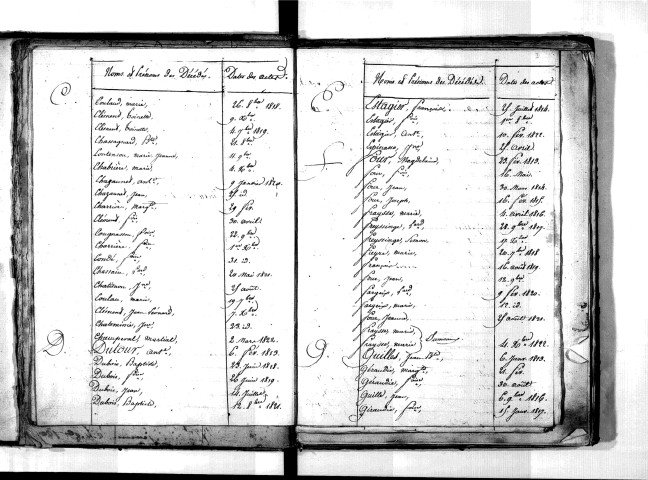 Tables décennales des décès (1813-1822)