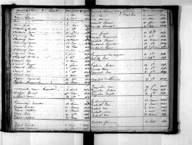 Tables décennales des mariages (1843-1852)
