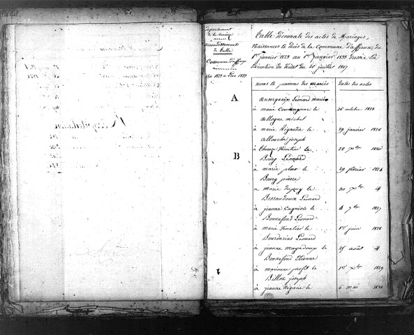 Tables décennales des mariages (1823-1832)