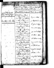 Tables décennales des mariages (1803-1812)