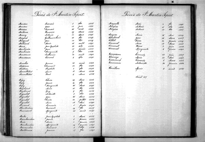 Tables décennales des décès (1883-1892)