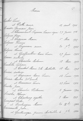 Tables décennales des mariages (1913-1922)