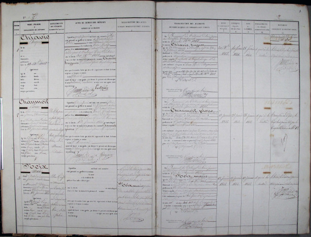 4 janvier 1866 - 7 juillet 1868